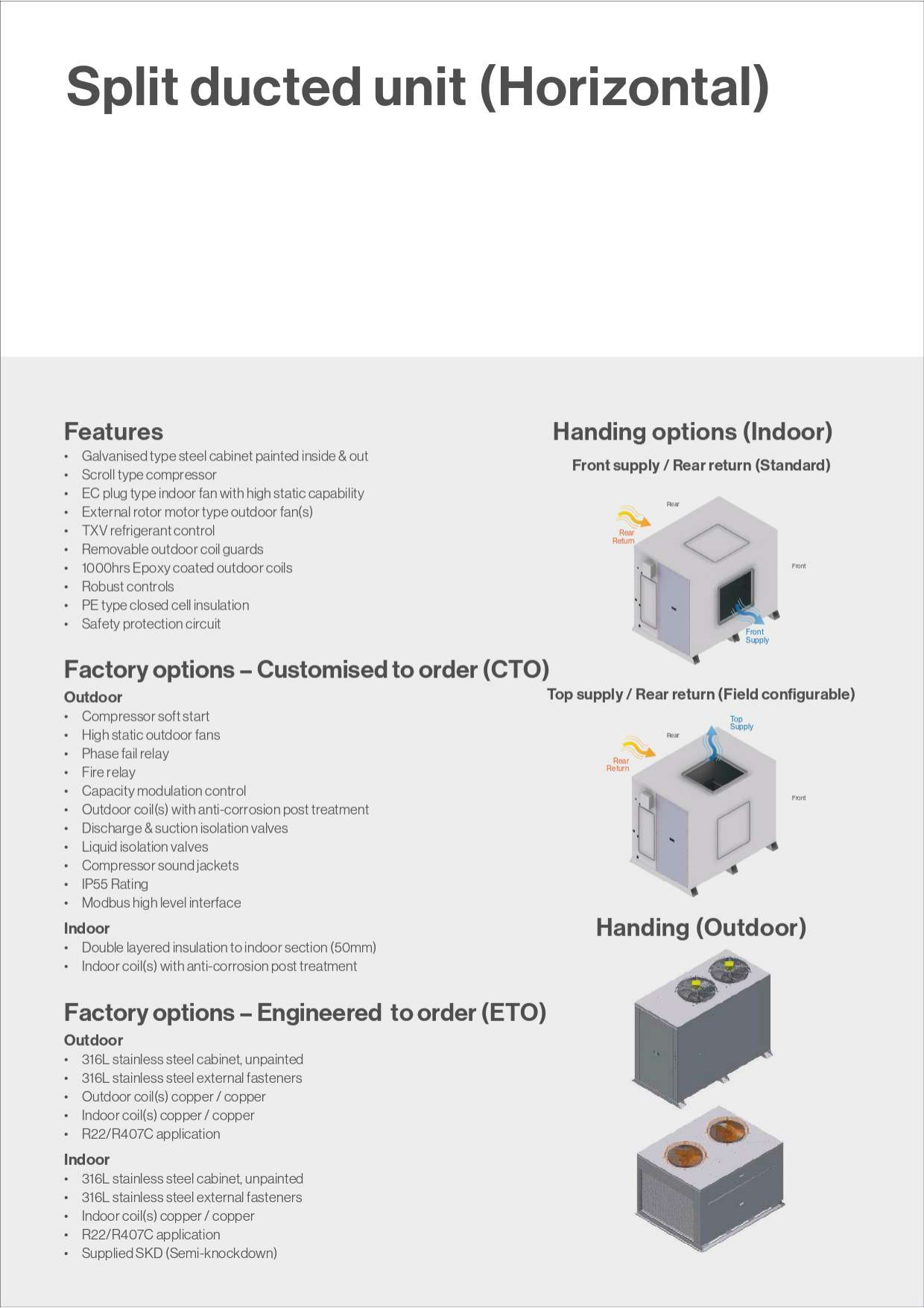 Horizontal split ducted unit feature page
