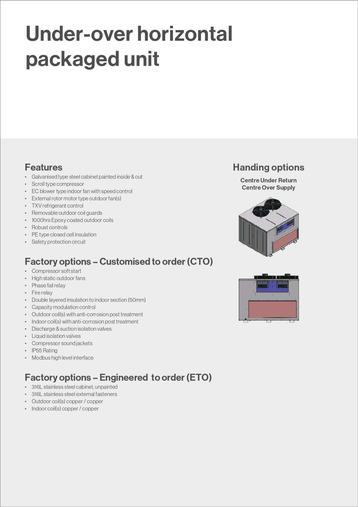 Under-over horizontal packaged unit feature page
